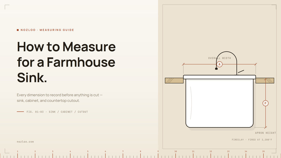	How to measure for a farmhouse sink — NOZLOO measuring guide with fireclay apron-front sink elevation