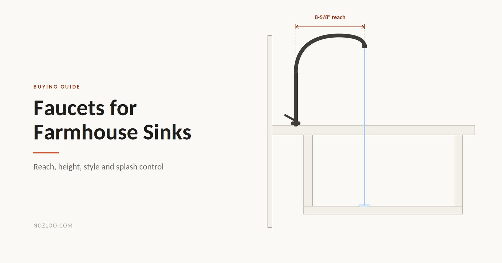 Faucets for farmhouse sinks — buying guide